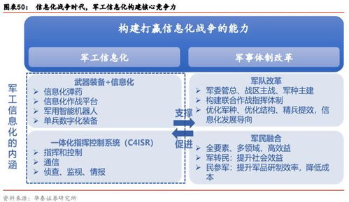 5G重塑ICT格局 云計算、車聯網市場分析與計算機信息技術開發新趨勢